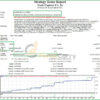 Trade Explorer EA Backtest Results