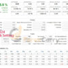 Way To Stars MT4 EA Backtest Results