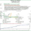 Trade Explorer EA Backtest Results