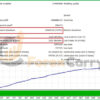 Happy Gold EA Backtest Results