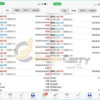 Abella Scalping Robot Results