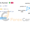 AI NeuroX EA MT4