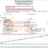 Scalp Bot EURUSD MT4 Results