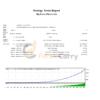 Big Forex Players MT4 Backtest Results