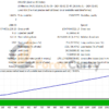 AI NeuroX EA MT4 Backtest results