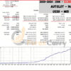 Quantum Algo Trading MT4